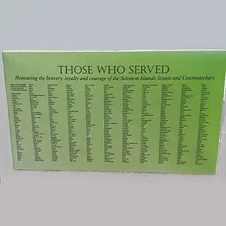 Plaque of names.