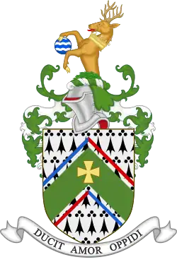 Arms granted 1936