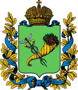 Kharkov Governorate