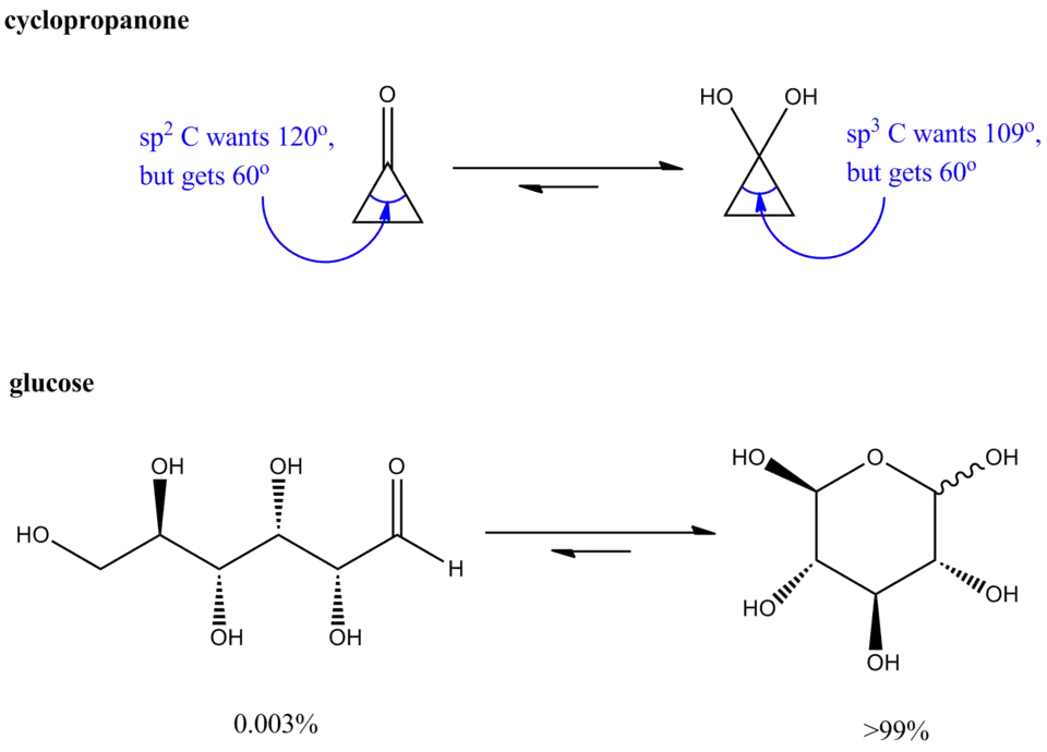 Cyclic hemiacetals