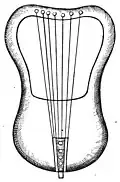 12th century, Germany.[4] Engraving from 1774 that copied instrument in a manuscript lost in a fire.[48] Labeled "Cythara Teutonica" by Martin Gerbert.[48] Original manuscript mislabeled 9th century by Carl Engel.[48][49]