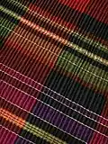 Detail of Serbian tartan folk dress, densely pleated, 2017
