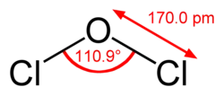 Structure of dichlorine monoxide; Cl-O bond length is 170.0 pm, bond angle is 110.9°.