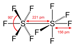 Wireframe model of disulfur decafluoride