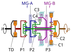 Clutches C1 and C2 are engaged during Mode 1, Gear 2 operation in this schematic of a dual-mode transmission