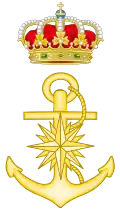 Emblem of the Personnel Support Directorate (DIASPER)