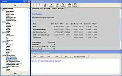 Screen capture of EpiInfo 3.5.3 Analysis
