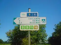 Signage for EuroVelo 6 in France near the tripoint of France, Switzerland and Germany