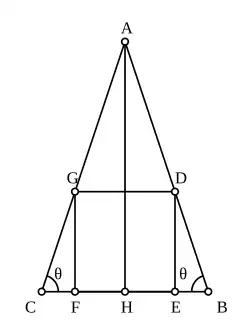Example figure of Calabi triangle 01