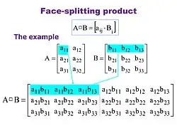 Face-splitting Product of matrices