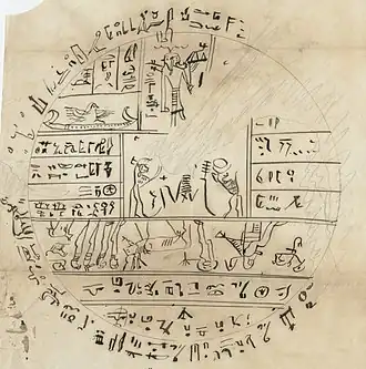 A drawing from the Kirtland Egyptian Papers of the original hypocephalus