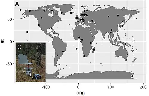 Greyscale world map with black dots scattered across all continents indicating sampling sites; inset photo depicts a small grey cyclone air sampler on a tripod in a pine forest, connected to a car battery