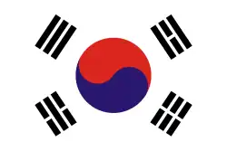 Post-independence South Korean flag until October 1949