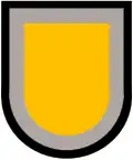 US Military Academy, Airborne Detachment