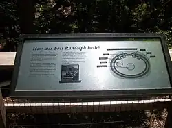 Boardwalk Interpertive Sign