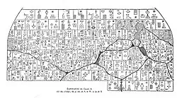 Foundation stone of Eannatum (transcription)