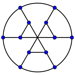 Alternative drawing of the Franklin graph.