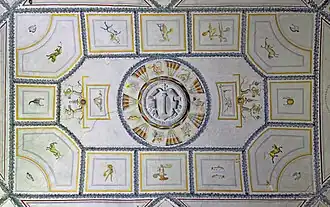 Fresco with zodiac signs