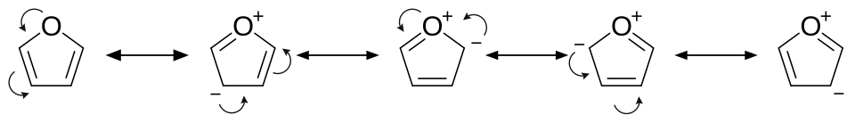 Contributing structures of furan