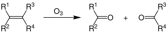 General reaction equation of ozonolysis