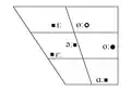 Long monophthongs Examples:[10] ɪː as in /nɪː/ near, ɛː as in /skwɛː/ square, ɑː as in /pɑːm/ palm, əː as in /nəːs/ nurse, oː as in /θoːt/ thought, ɵː as in /kjɵː/ cure