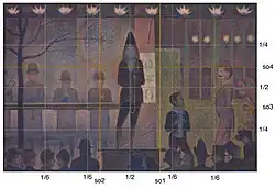 Georges Seurat, 1887–88, Circus Sideshow (Parade de Cirque), oil on canvas, 99.7 × 140.9 cm, Metropolitan Museum of Art. Golden mean overlay (section d'or, so1 - so4) and 4 : 6 ratio grid