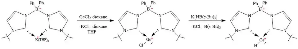 Synthesis of first stable monomeric germanium(II) hydride cation (a germyliumylidene hydride)