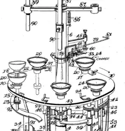 diagram of a machine