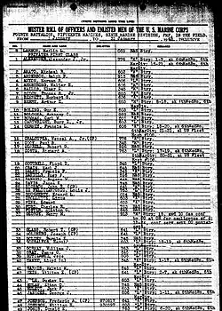 Harold Gonsalves - January 1945 muster roll, Fourth Battalion, Fifteenth Marines, Sixth Marine Division "Fmf, In The Field."