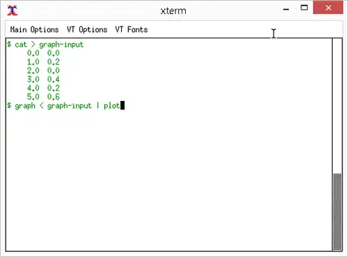 Preparing example input and running graph with plot