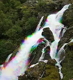 Rushing water captured with Harris shutter