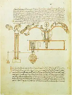 Hero of Alexandria, Pneumatica Gr. Z. 516 (=904), fol. 172v.