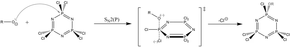 A SN2 substitution at hexachlorotriphosphazene. A trigonal bipyramidal transition state is proposed.