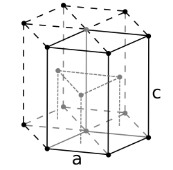 Hexagonal close-packed crystal structure for helium