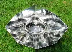 HotPot panel solar cooker