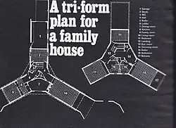 Grovewood, a tri-form design by Gwynne