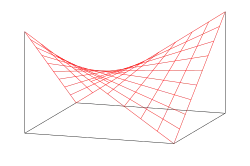 The hyperbolic paraboloid is a doubly ruled surface, and thus can be used to construct a saddle roof from straight beams.