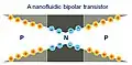 A nanofluidic bipolar transistor[15]