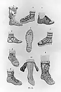 Greek and Roman shoes from The book of the feet by Joseph Sparkes Hall, 1847