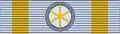 ribbon bar