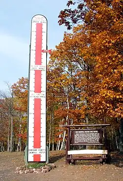Keweenaw Snow-mometer north of Mohawk on US 41