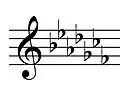 C-flat Major key signature