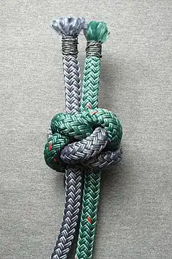 Tightened to a spherical basket weave, ends opposite standing parts