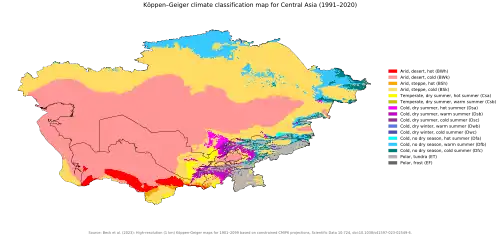 Köppen–Geiger climate classification map at 1-km resolution for Central Asia (1991–2020)