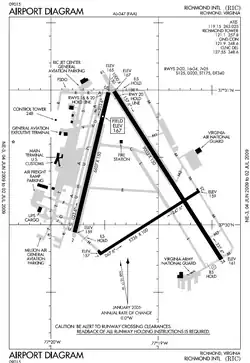 FAA airport diagram (2009)