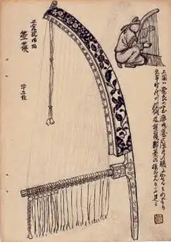 Japanese sketch of angular harp, 19th century