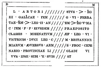 A drawing of the first inscription (with some minor errors), as it could be read in 1887
