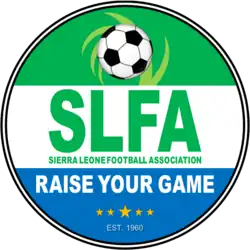 Shirt badge/Association crest