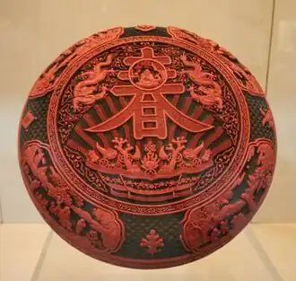 Image 26Box with the character for "Spring" (春), Qianlong period, Qing dynasty. Nanjing Museum (from Chinese culture)