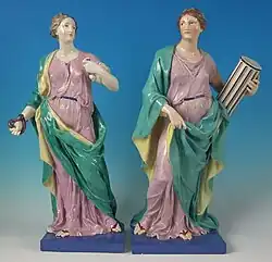 Large classical figures for the wealthy, Prudence and Fortitude, c. 1790, 20ins tall. Probably Enoch Wood & Caldwell